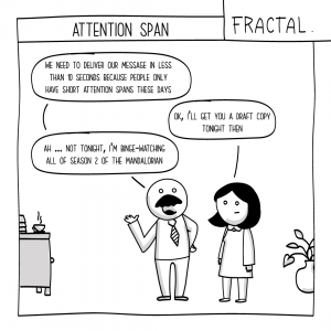 Do We Really Have Shorter Attention Spans?