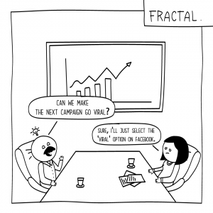 Going Viral is a Result of Great Marketing, Not a Strategy Itself