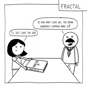 Know Your Marketing Objectives